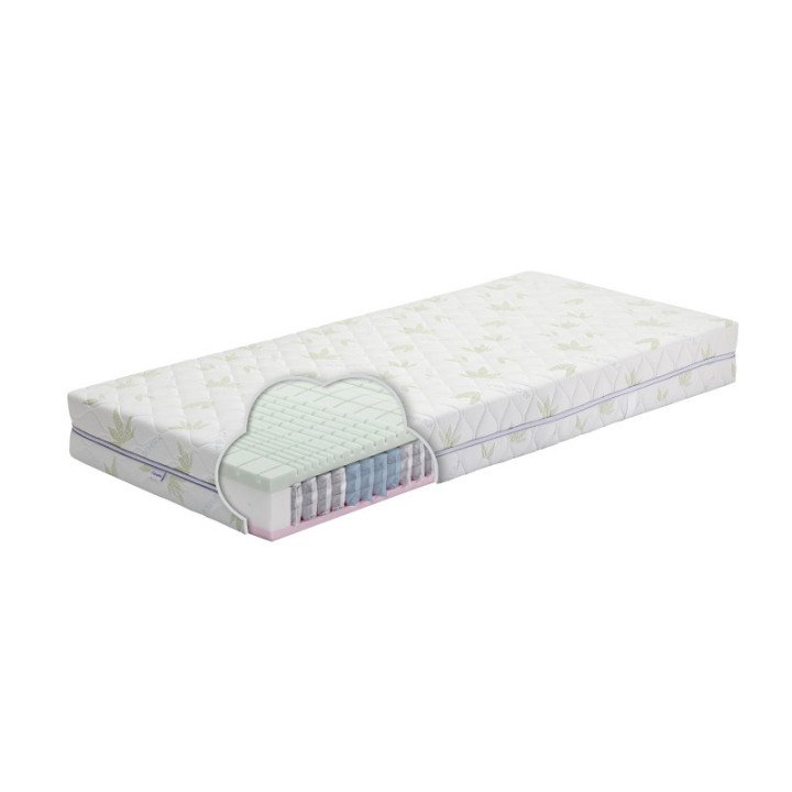 Dvipusis 7 zonų Pocket čiužinys su HR putomis, 22 cm