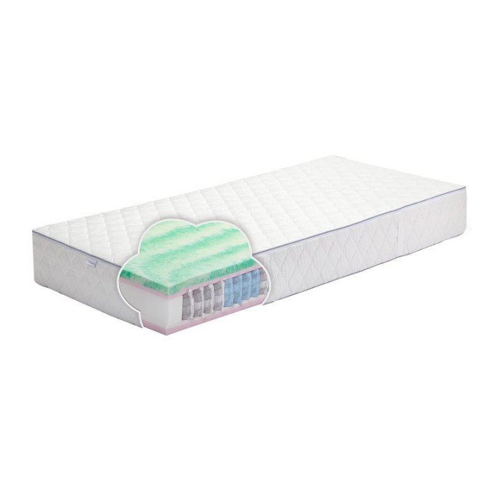 Dvipusis Pocket čiužinys su VitaRest BIO green ir HR, 24 cm