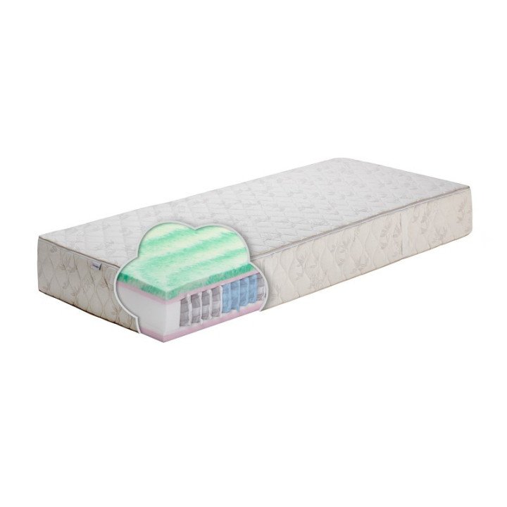 Dvipusis Pocket čiužinys su VitaRest BIO green ir HR, 24 cm