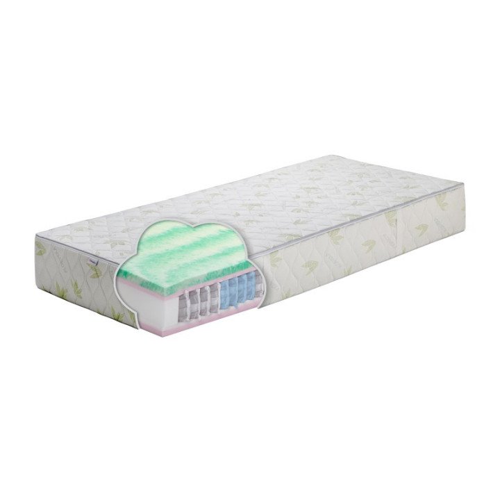 Dvipusis Pocket čiužinys su VitaRest BIO green ir HR, 24 cm