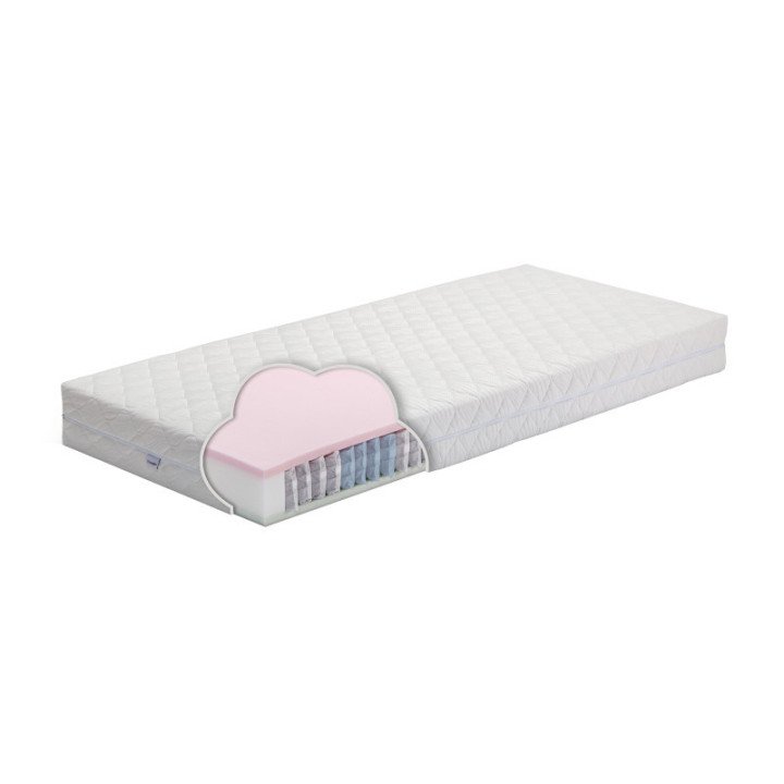 SALVĖ Pocket čiužinys su HR – 7 zonos, dvipusis, 19 cm