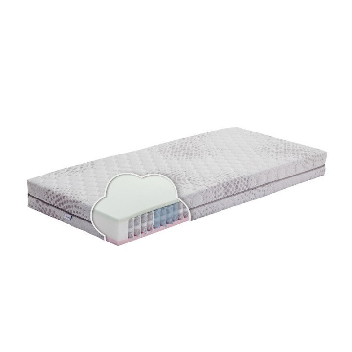 SALVĖ Pocket čiužinys su HR – 7 zonos, dvipusis, 19 cm