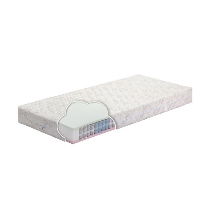 SALVĖ Pocket čiužinys su HR – 7 zonos, dvipusis, 19 cm