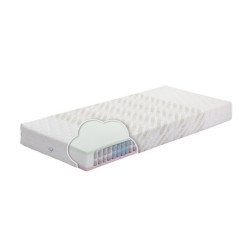 SALVĖ Pocket čiužinys su HR – 7 zonos, dvipusis, 19 cm