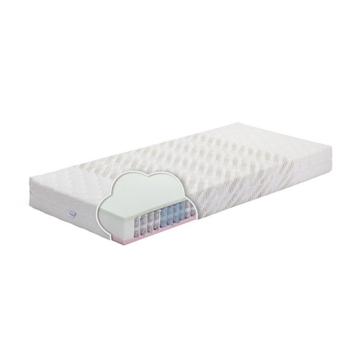 SALVĖ Pocket čiužinys su HR – 7 zonos, dvipusis, 19 cm