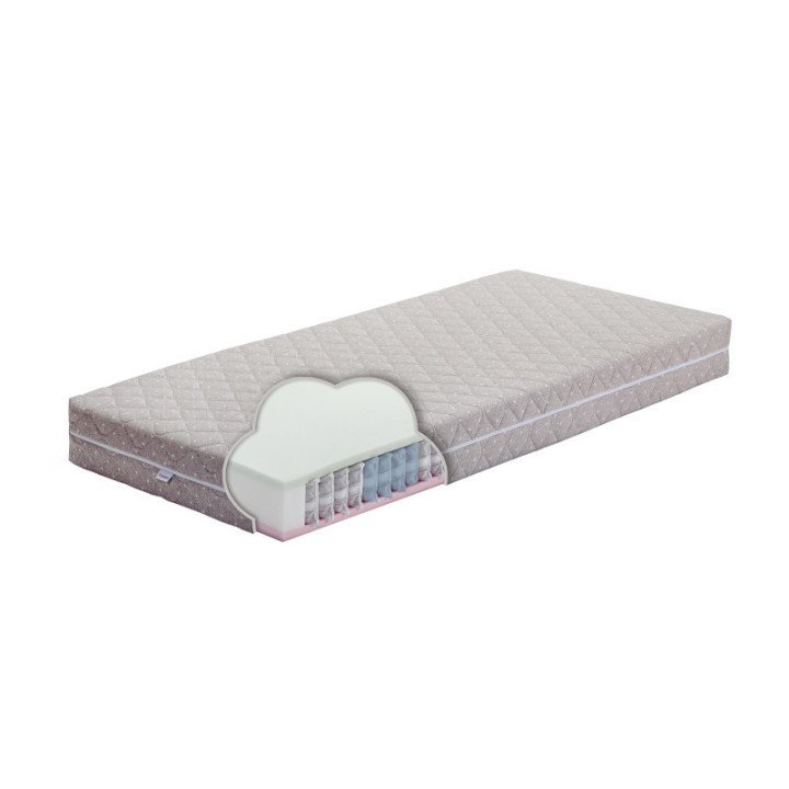 SALVĖ Pocket čiužinys su HR – 7 zonos, dvipusis, 19 cm