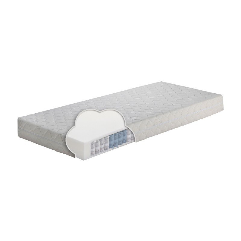 Ekonominis 7 zonų Pocket čiužinys – vidutinio kietumo