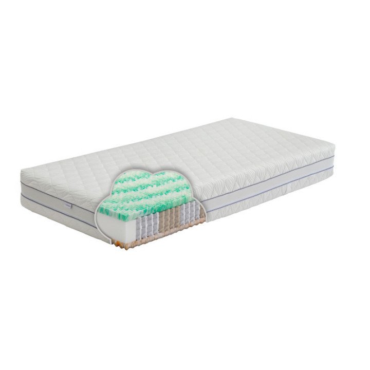 Multipocket čiužinys su Tiger Touch ir BIO green – dvipusis, 24 cm
