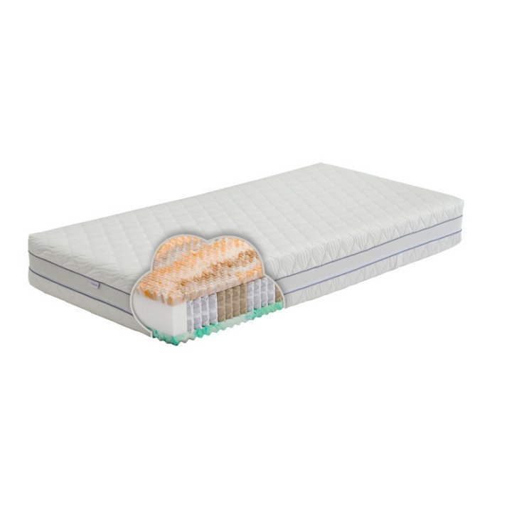 Multipocket čiužinys su Tiger Touch ir BIO green – dvipusis, 24 cm