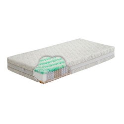 Multipocket čiužinys su Tiger Touch ir BIO green – dvipusis, 24 cm