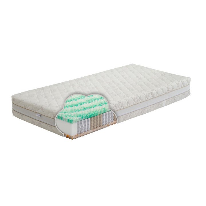 Multipocket čiužinys su Tiger Touch ir BIO green – dvipusis, 24 cm