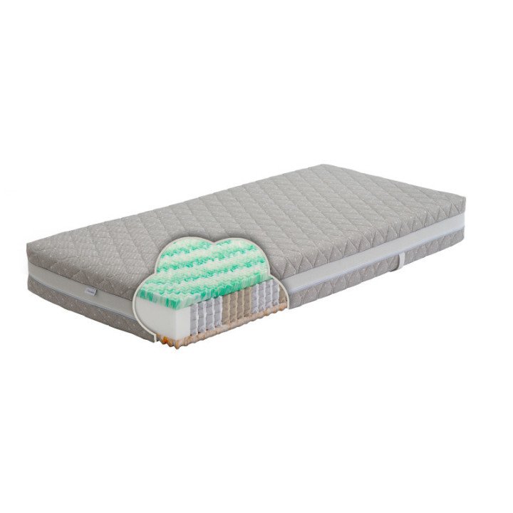 Multipocket čiužinys su Tiger Touch ir BIO green – dvipusis, 24 cm