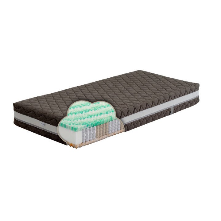 Multipocket čiužinys su Tiger Touch ir BIO green – dvipusis, 24 cm