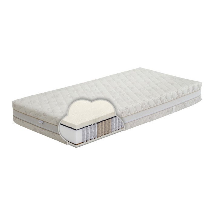 Dvipusis Multipocket čiužinys su Clima lateksu ir linu, 24 cm