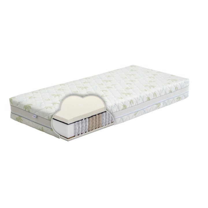 Dvipusis Multipocket čiužinys su Clima lateksu ir linu, 24 cm