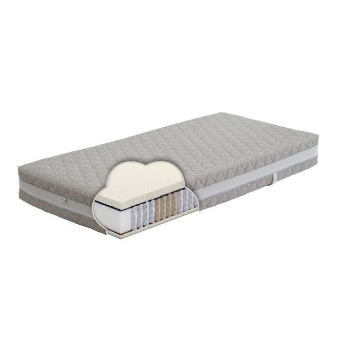 Dvipusis Multipocket čiužinys su Clima lateksu ir linu, 24 cm