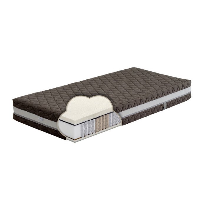 Dvipusis Multipocket čiužinys su Clima lateksu ir linu, 24 cm