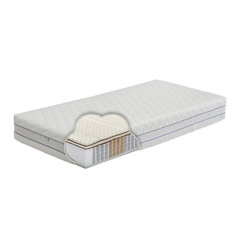 Premium Multipocket čiužinys su linu ir kanapių pluoštu, 25 cm