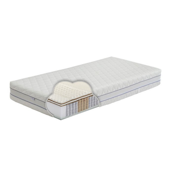 Premium Multipocket čiužinys su linu ir kanapių pluoštu, 25 cm