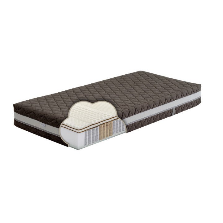 Premium Multipocket čiužinys su linu ir kanapių pluoštu, 25 cm