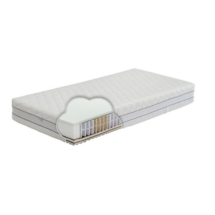 Premium Multipocket čiužinys su linu ir kanapių pluoštu, 25 cm
