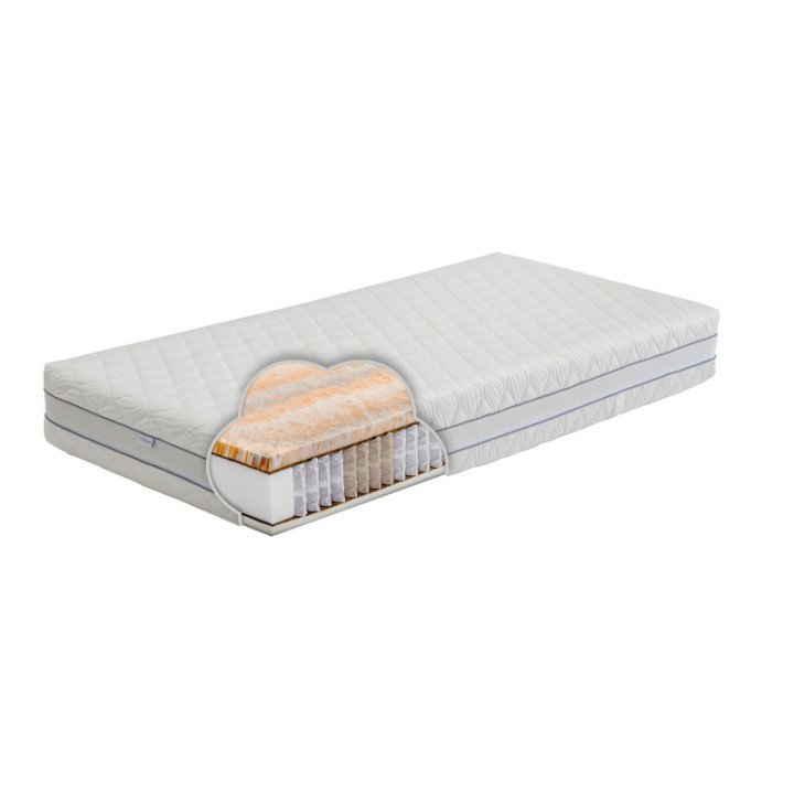 Dvigubo kietumo Multipocket čiužinys poroms – dvipusis, 24 cm
