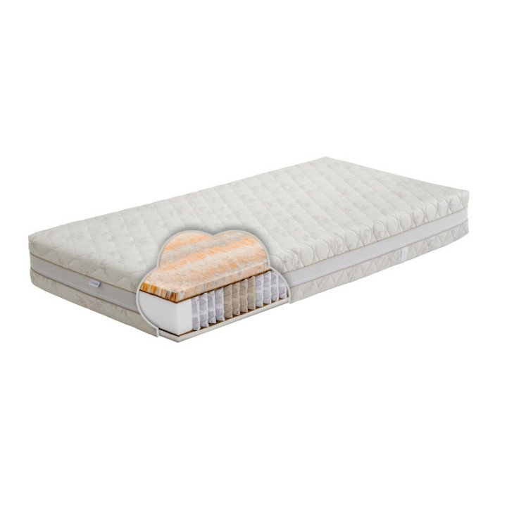 Dvigubo kietumo Multipocket čiužinys poroms – dvipusis, 24 cm