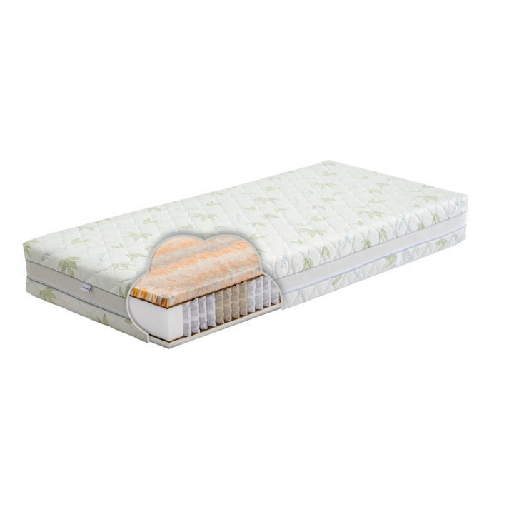 Dvigubo kietumo Multipocket čiužinys poroms – dvipusis, 24 cm