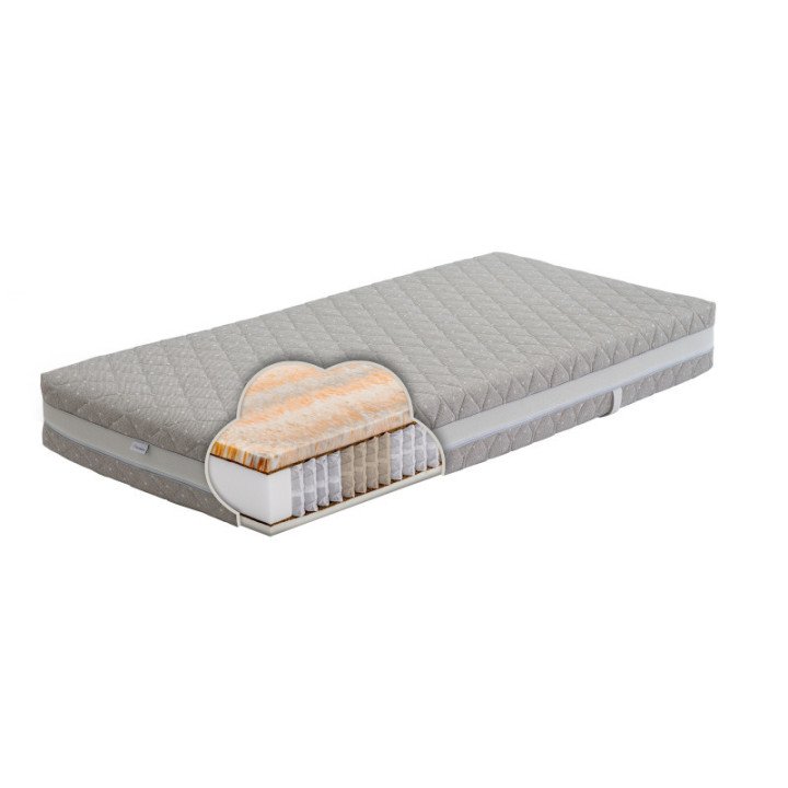 Dvigubo kietumo Multipocket čiužinys poroms – dvipusis, 24 cm
