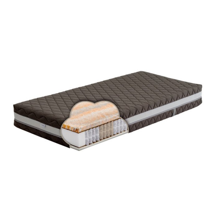 Dvigubo kietumo Multipocket čiužinys poroms – dvipusis, 24 cm