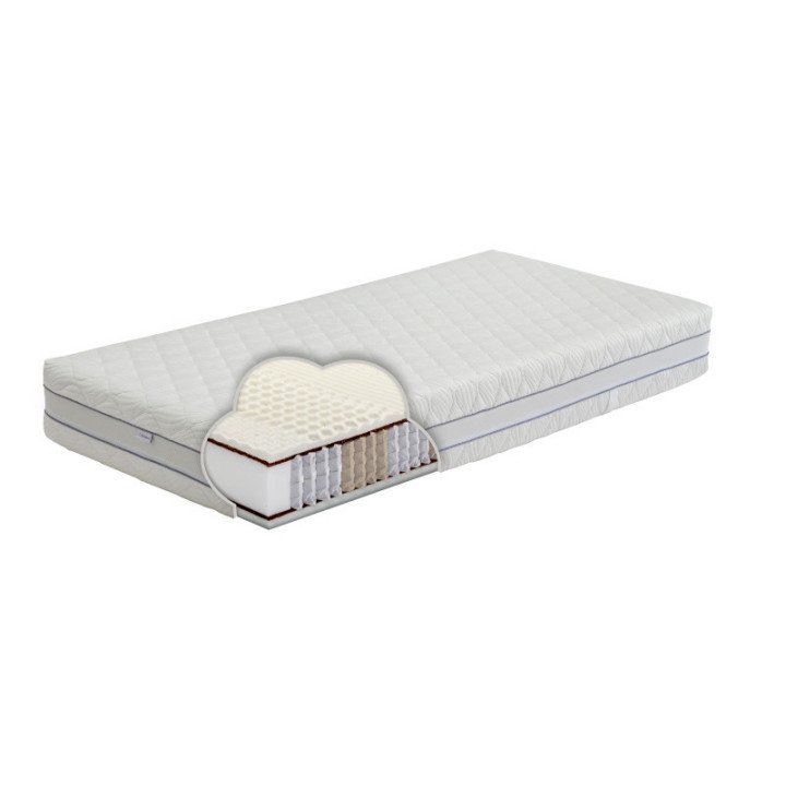 Multipocket čiužinys su kokosu: lateksas arba HR – dvipusis 24 cm