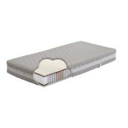 Multipocket čiužinys su kokosu: lateksas arba HR – dvipusis 24 cm