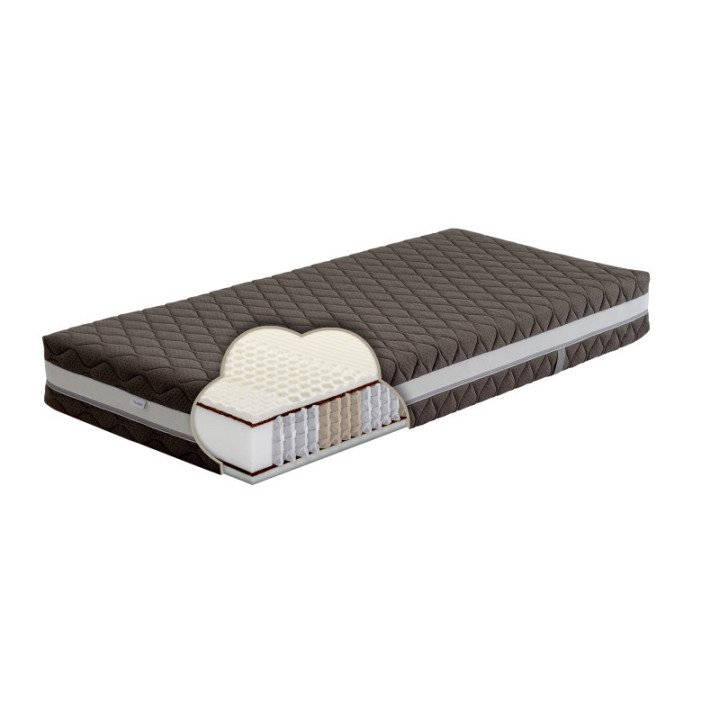 Multipocket čiužinys su kokosu: lateksas arba HR – dvipusis 24 cm