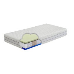 ROJUS Multipocket čiužinys: VISCOOOL vasarai, VISCOSOYA žiemai