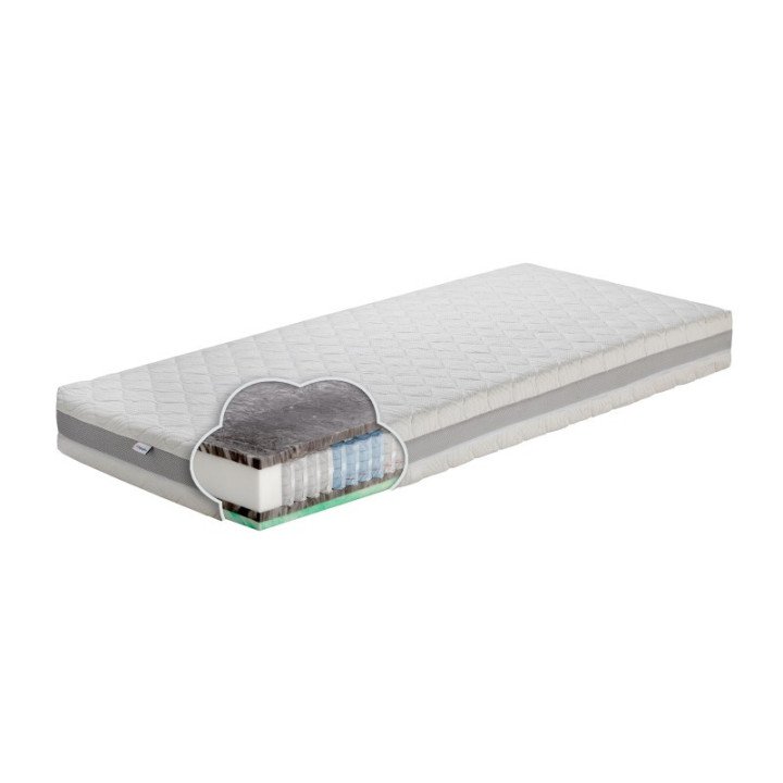 Multipocket čiužinys su BIO green memory ir Hybrid, 24 cm
