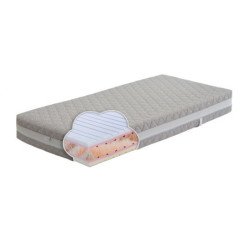 Dvipusis 7 zonų čiužinys su zonuotomis putomis, 25 cm