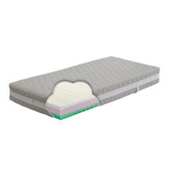 Aloe Vera dvipusis čiužinys su viskoelastine medžiaga, 19 cm