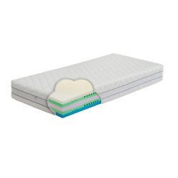 Aloe Vera memory čiužinys – minkštesnis/vidutinis, 22 cm