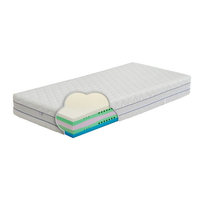 Aloe Vera memory čiužinys – minkštesnis/vidutinis, 22 cm