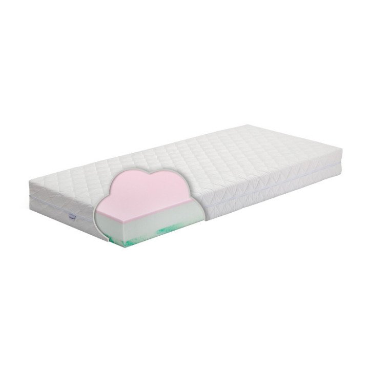 ALANTA HR + memory čiužinys – vidutinis/kietas, 18 cm