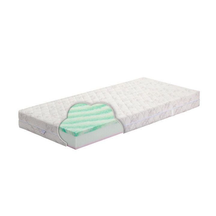 ALANTA HR + memory čiužinys – vidutinis/kietas, 18 cm