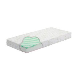 ALANTA HR + memory čiužinys – vidutinis/kietas, 18 cm