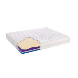 Vidutinio kietumo čiužinys su Viscoool memory, 23 cm