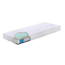 ILUMA Multipocket čiužinys – BIO green + Hybrid, 25 cm