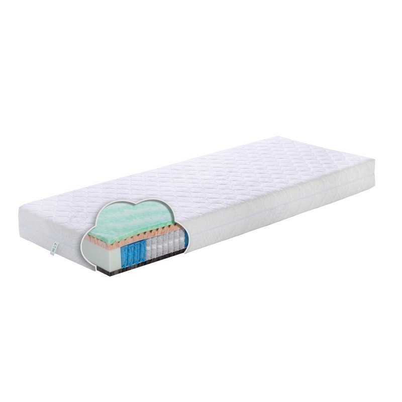 ILUMA Multipocket čiužinys – BIO green + Hybrid, 25 cm