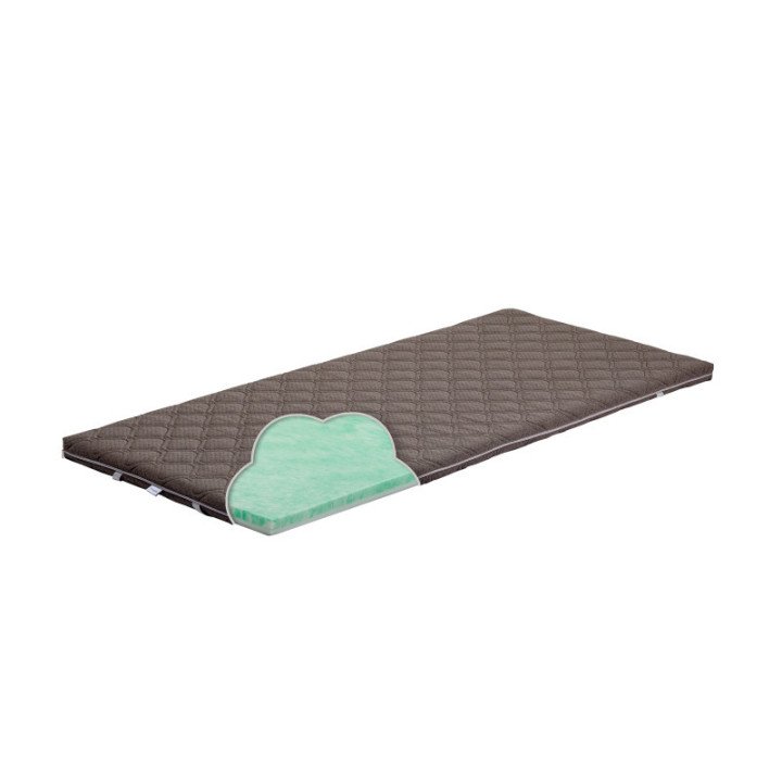 DOMINO VISCO GREEN antčiužinys – memory + HR, 6 cm