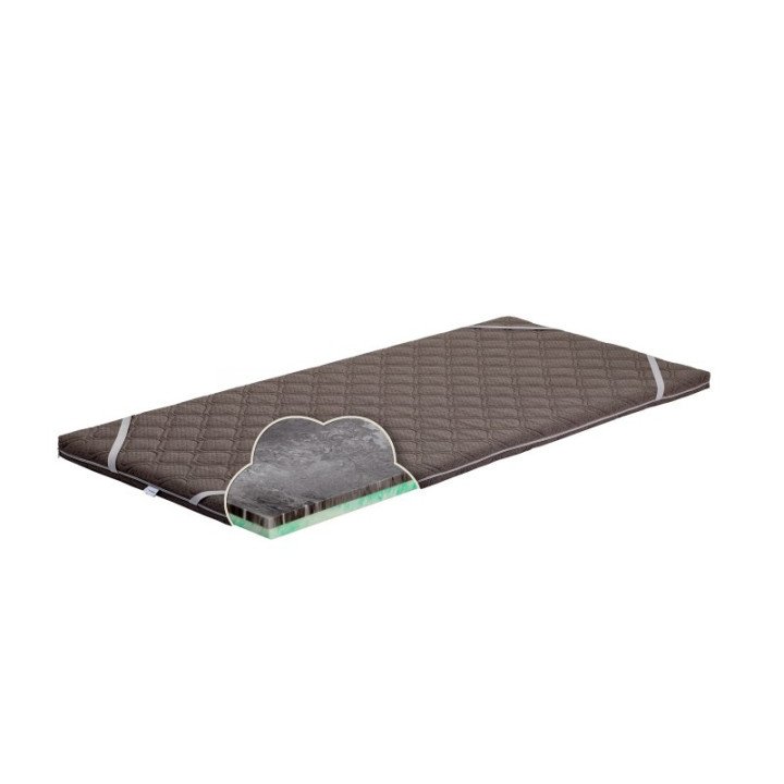 MONZA Hybrid antčiužinys – dvipusis komfortas, 7 cm