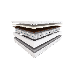 LAMBADA Probiotex | Čiužinys