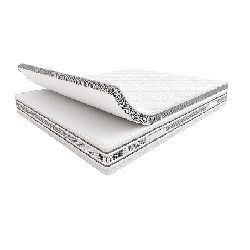 ELECTRO Tencel | Čiužinys