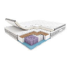 ELECTRO Tencel | Čiužinys